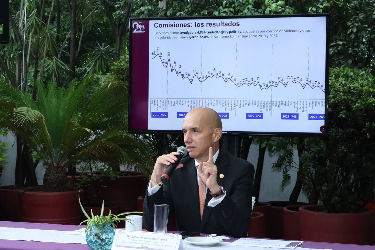 APOYAN COMISIONES CIUDADANAS A 4 MIL 800 ANTE CORRUPCIÓN